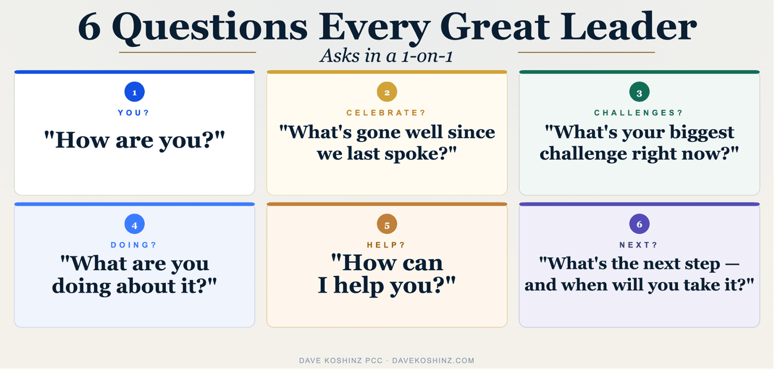 6 Questions Every Great Leader Asks in 1 on 1